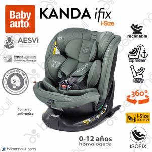 Babyauto Kanda iFix